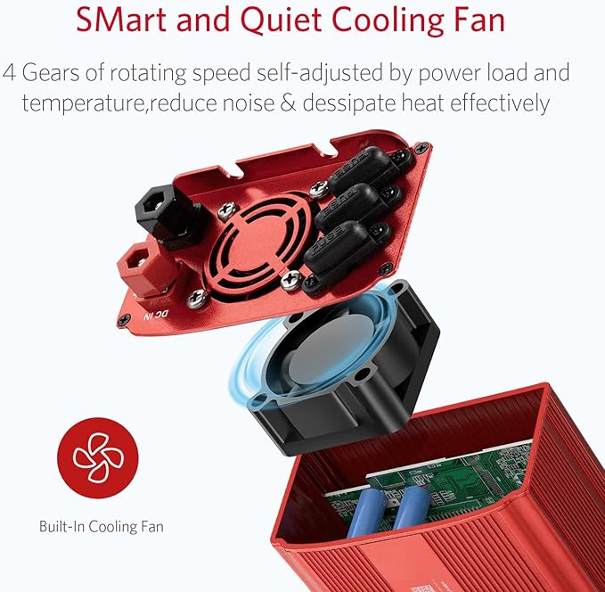 BESTEK 1000W inverter — exploded view of the temperature-controlled cooling fan
