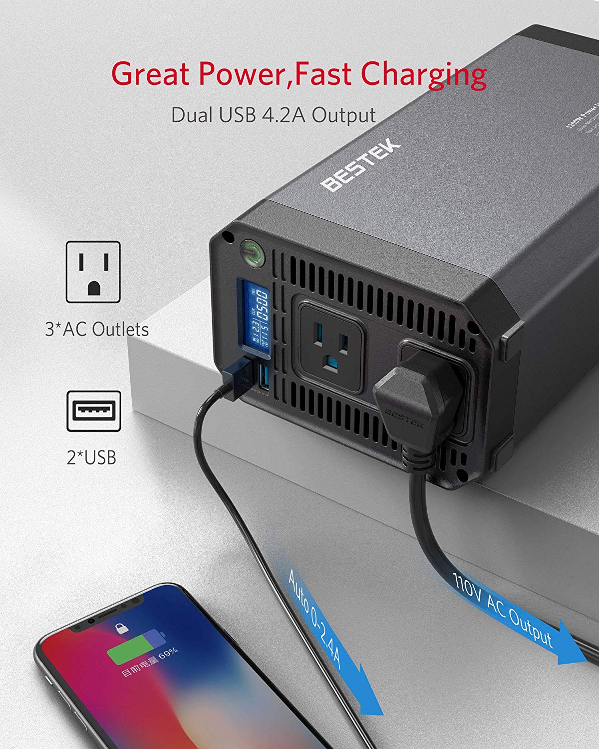 BESTEK 1200W inverter — AC outlets and USB charging on the front panel