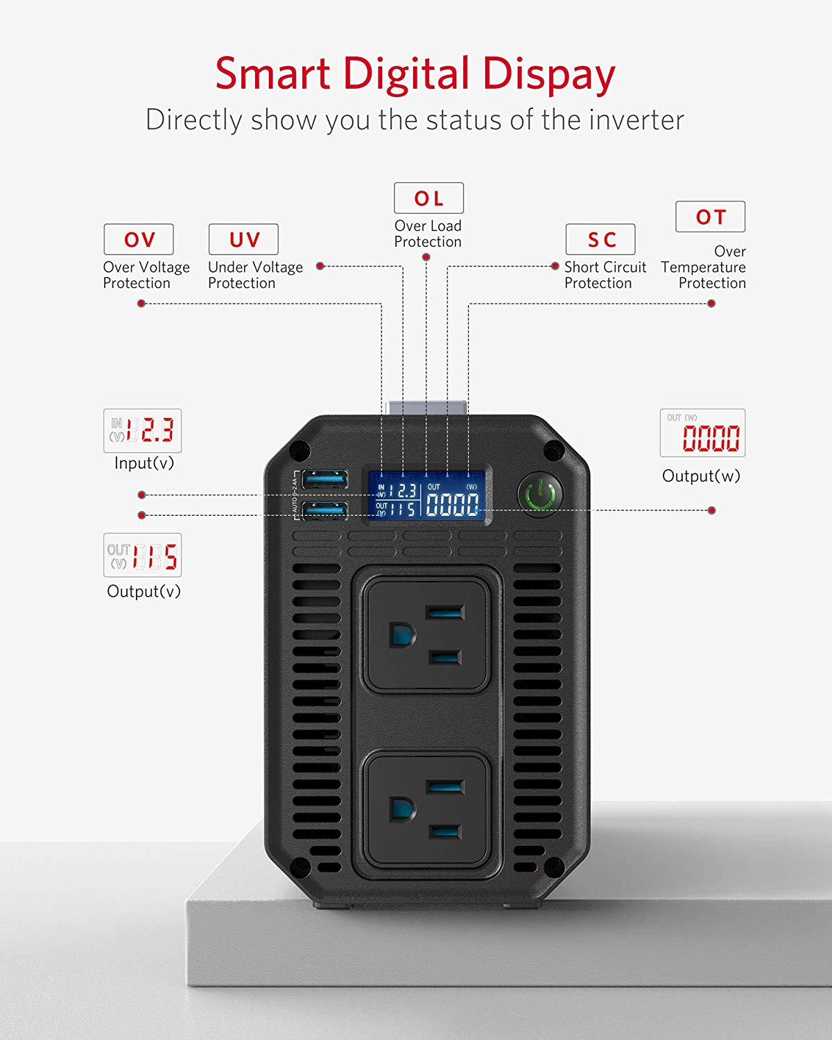 BESTEK 1200W inverter — LCD display and protection-status indicators