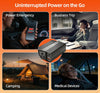 BESTEK 200W inverter — road-trip, camping and mobile-work application illustrations