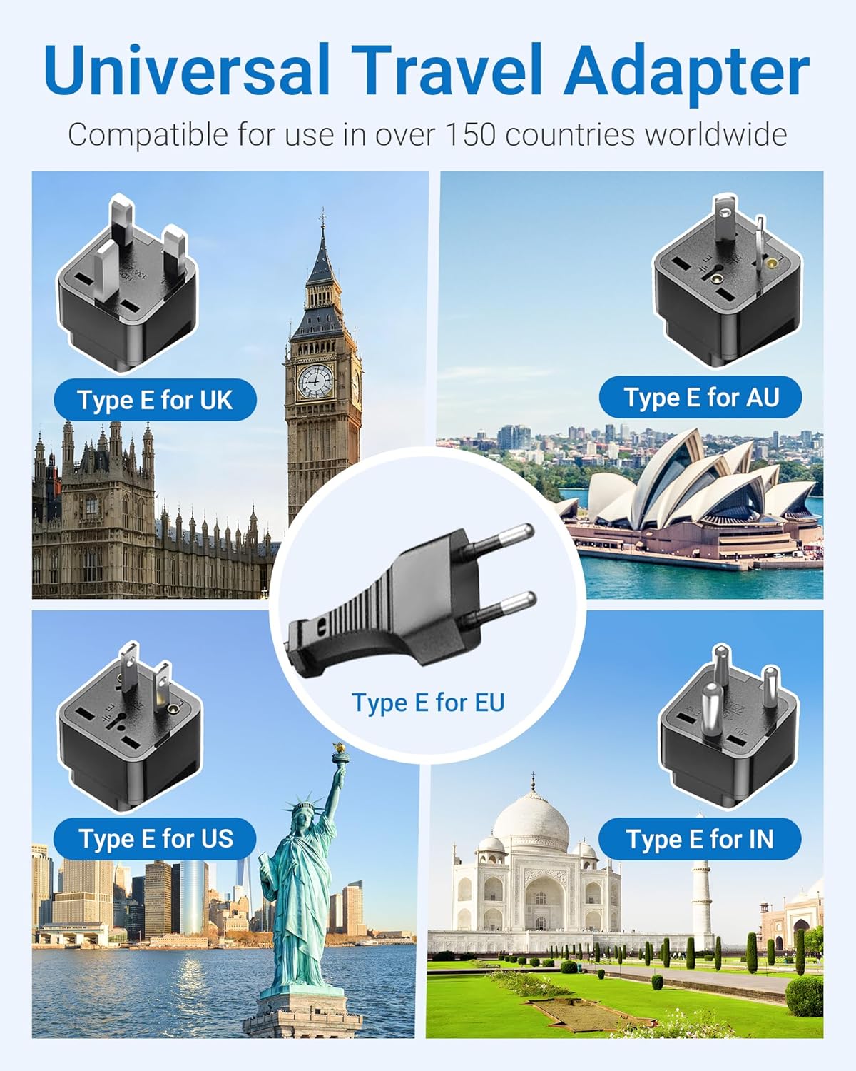 BESTEK 250W travel voltage converter — international plug attachments and destination landmarks