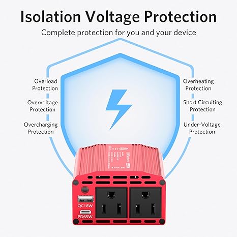 BESTEK 300W inverter — diagram of the listed electrical protection features