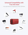 BESTEK 500W pure sine wave inverter — appliance connection examples with waveform information