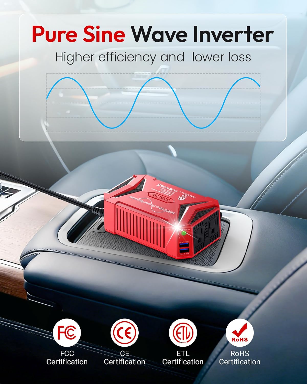 BESTEK B08L8Z9PWG Amazon product gallery image 2