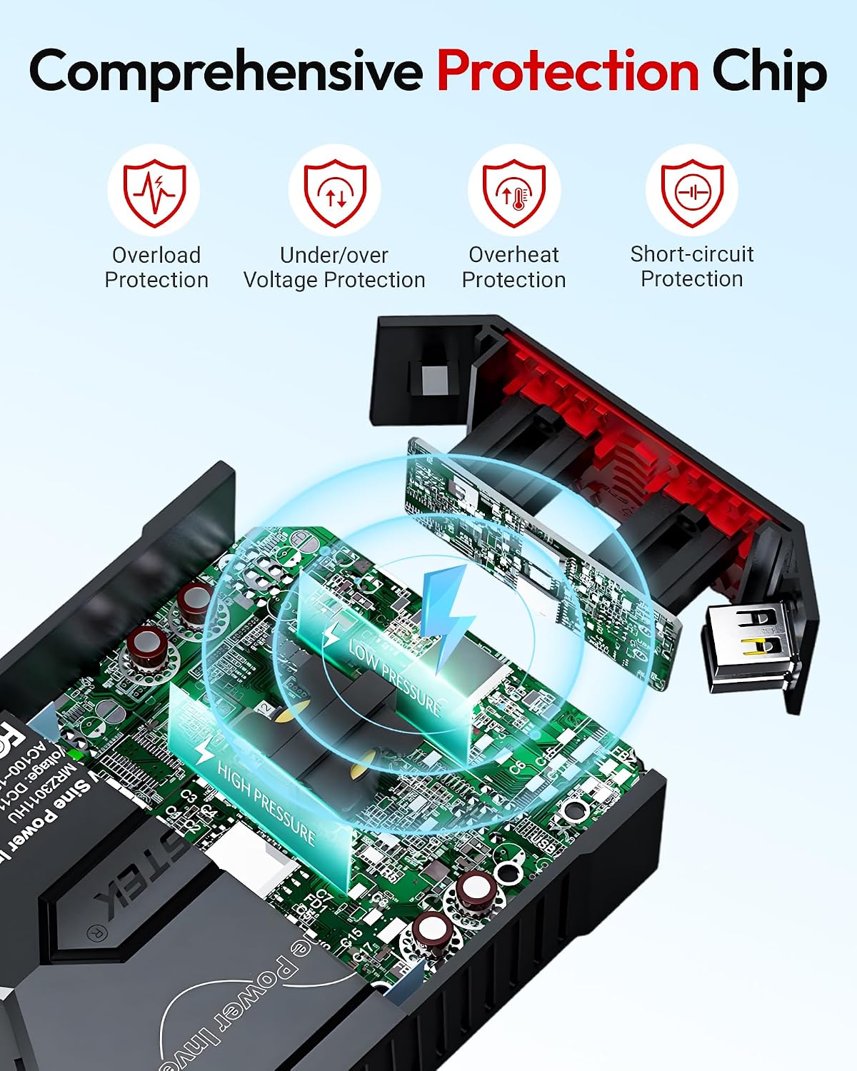BESTEK B07KQ4Q2L5 Amazon product gallery image 5