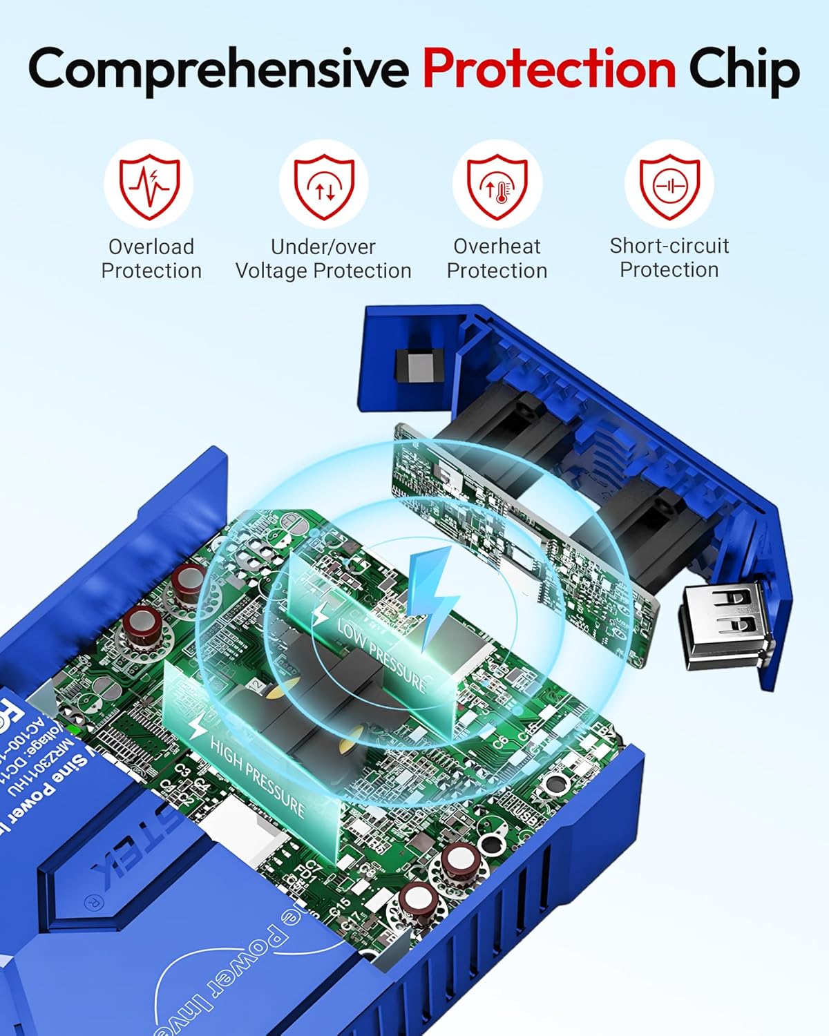 BESTEK B08L919L4X Amazon product gallery image 5