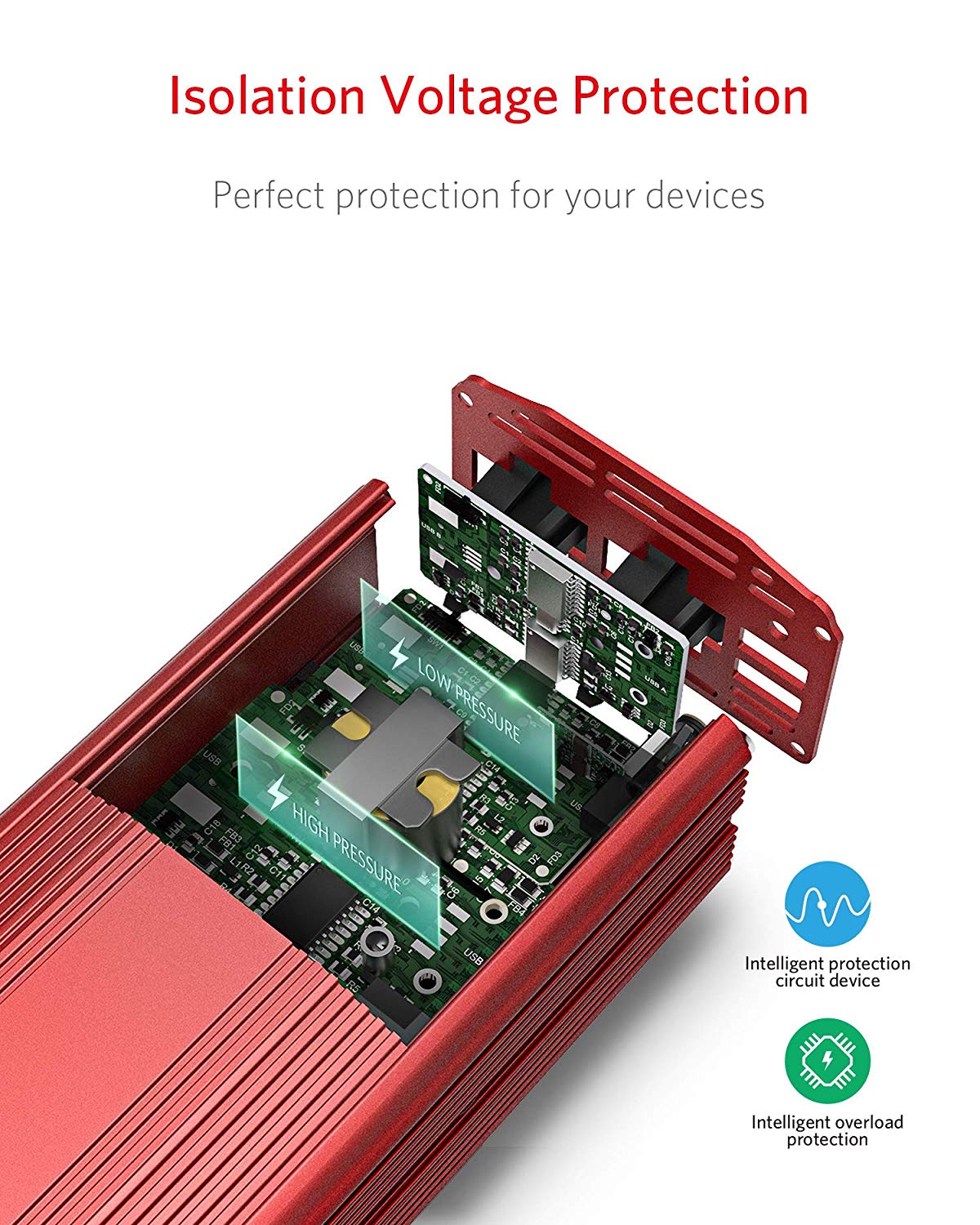 BESTEK 500W inverter — exploded view of the internal circuit board