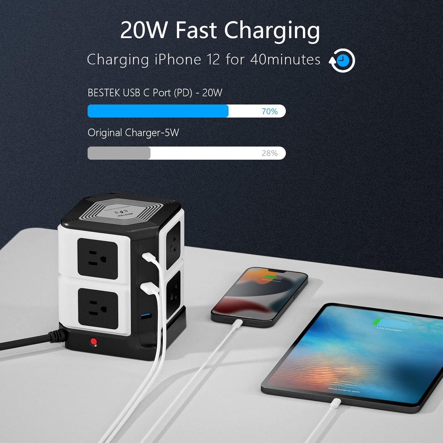 BESTEK power strip — USB charging illustration beside a phone and tablet