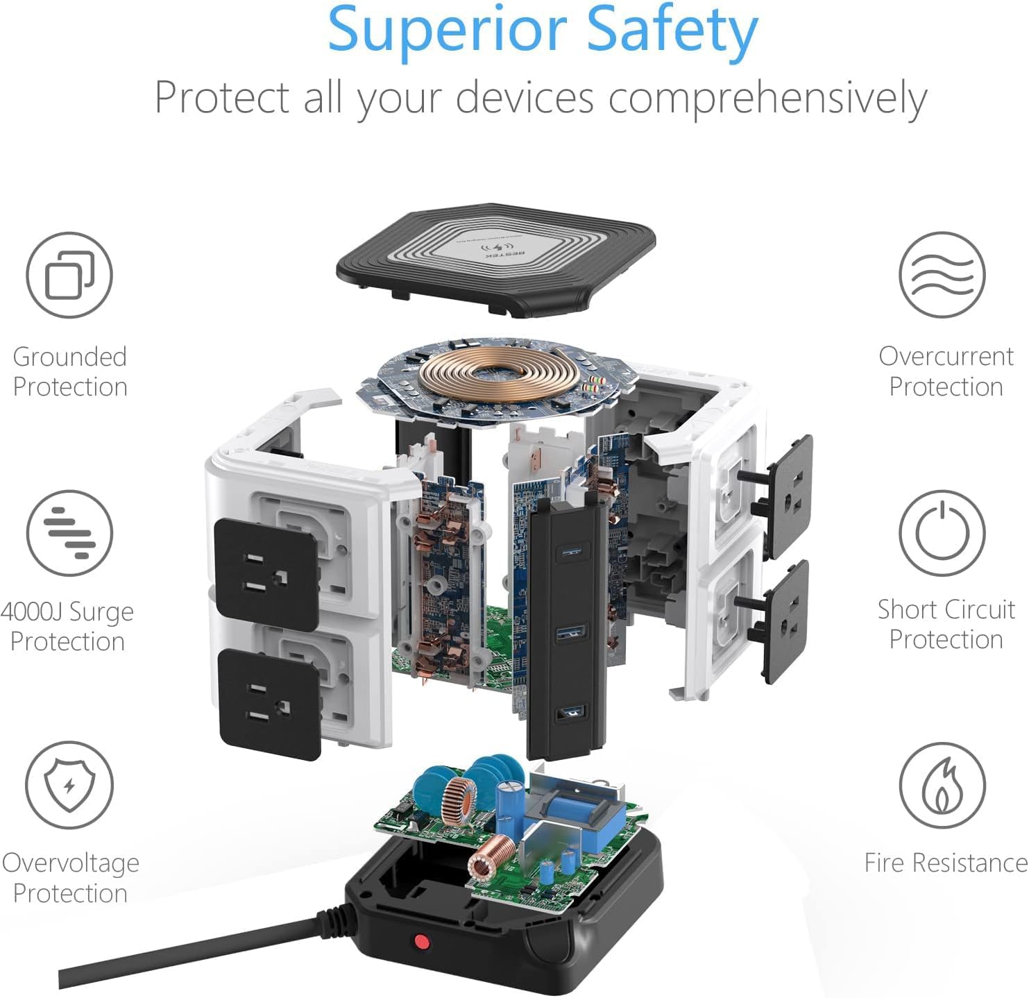 BESTEK power strip — exploded view of the protection circuitry