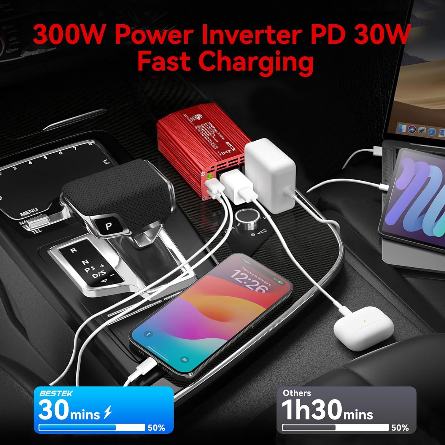 BESTEK 300W inverter — USB-C and AC charging in a vehicle