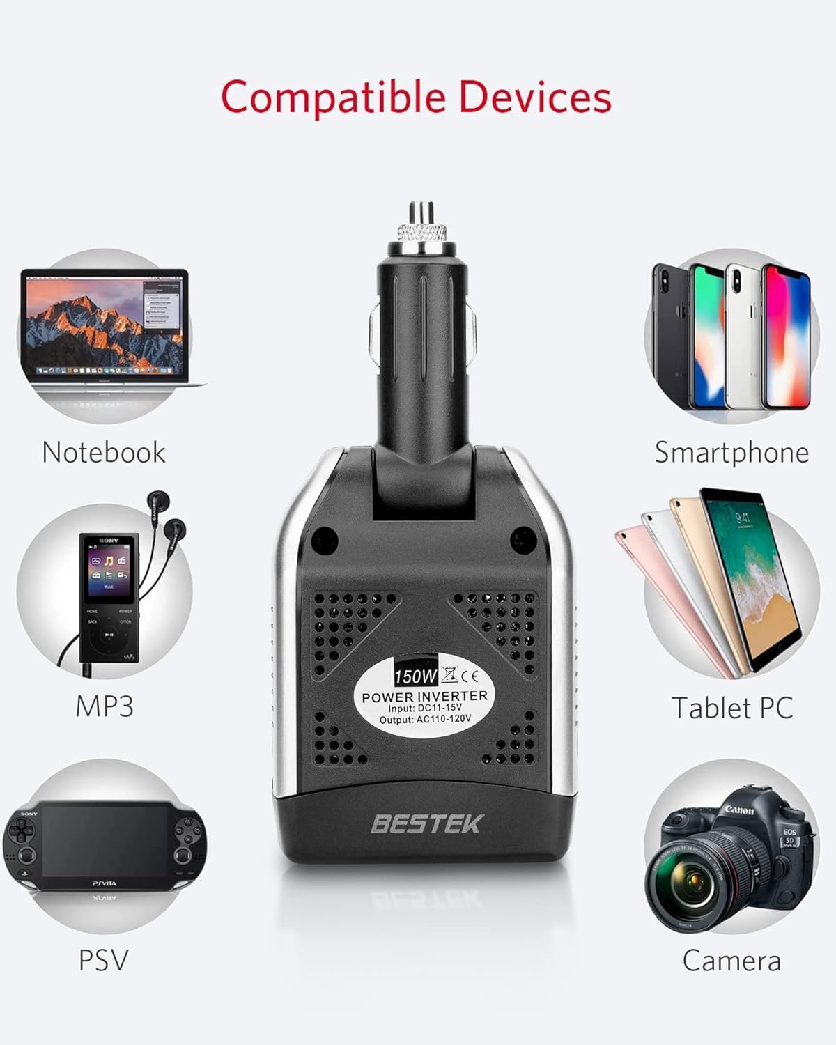 BESTEK 150W inverter — device connection examples around the inverter