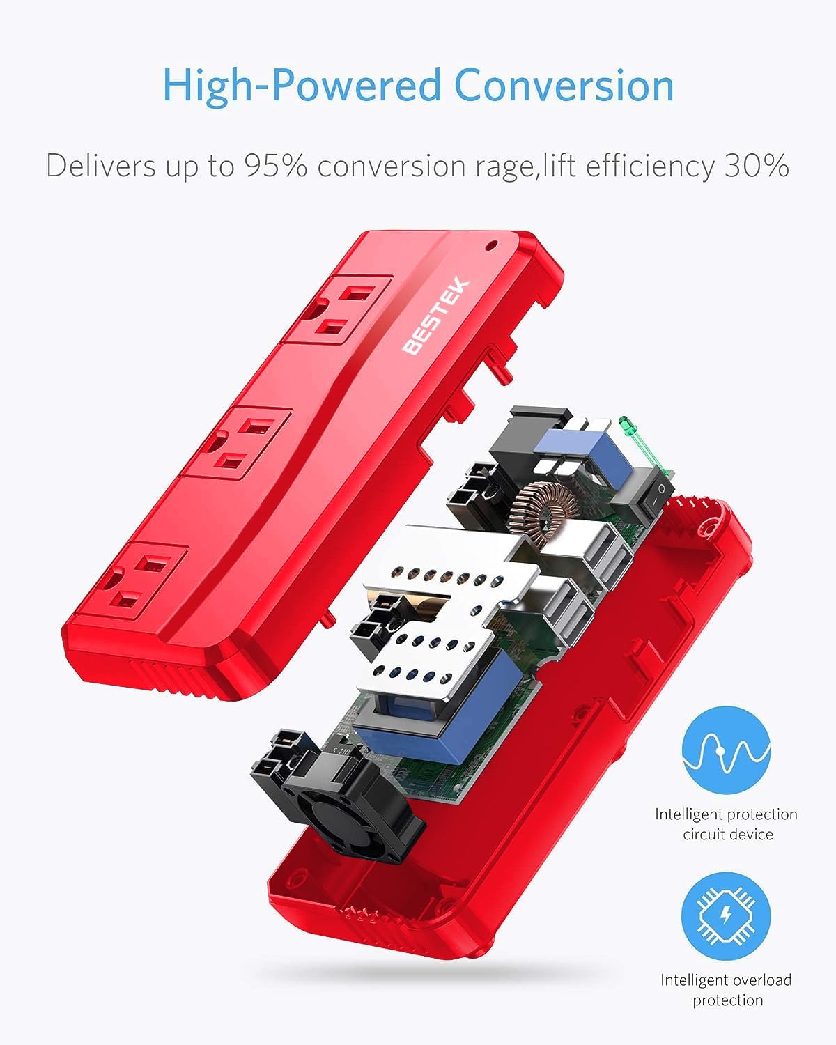 BESTEK 250W travel voltage converter — exploded view of the red converter circuitry