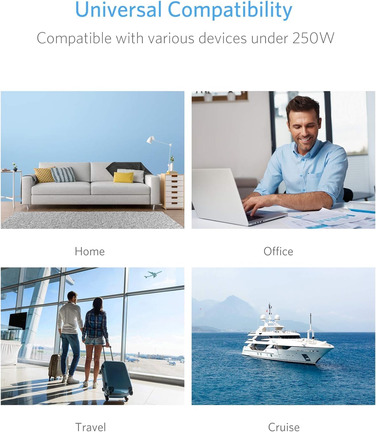BESTEK 250W travel voltage converter — home, office and travel use illustrations