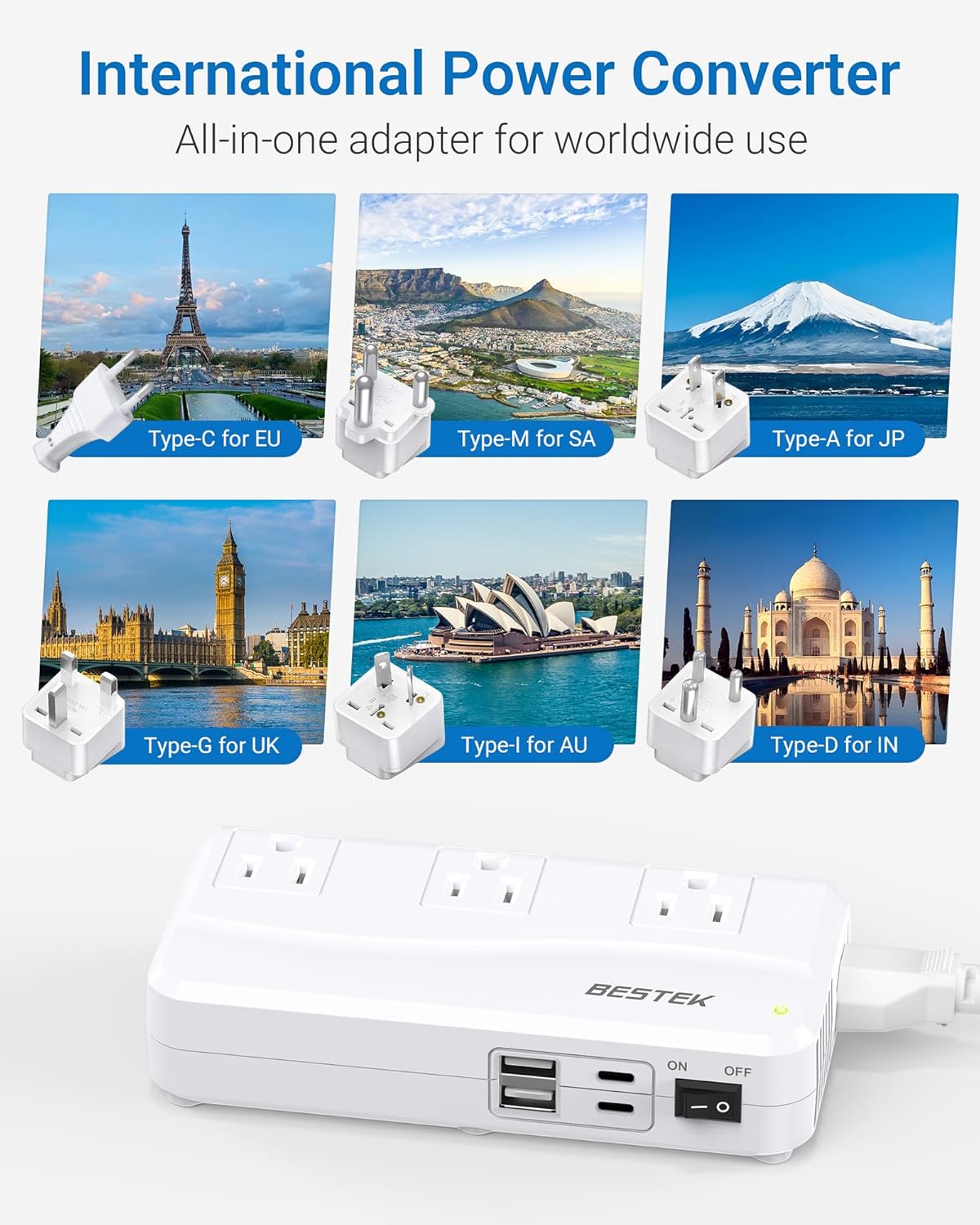 BESTEK 300W travel voltage converter — international plug attachments and destination landmarks