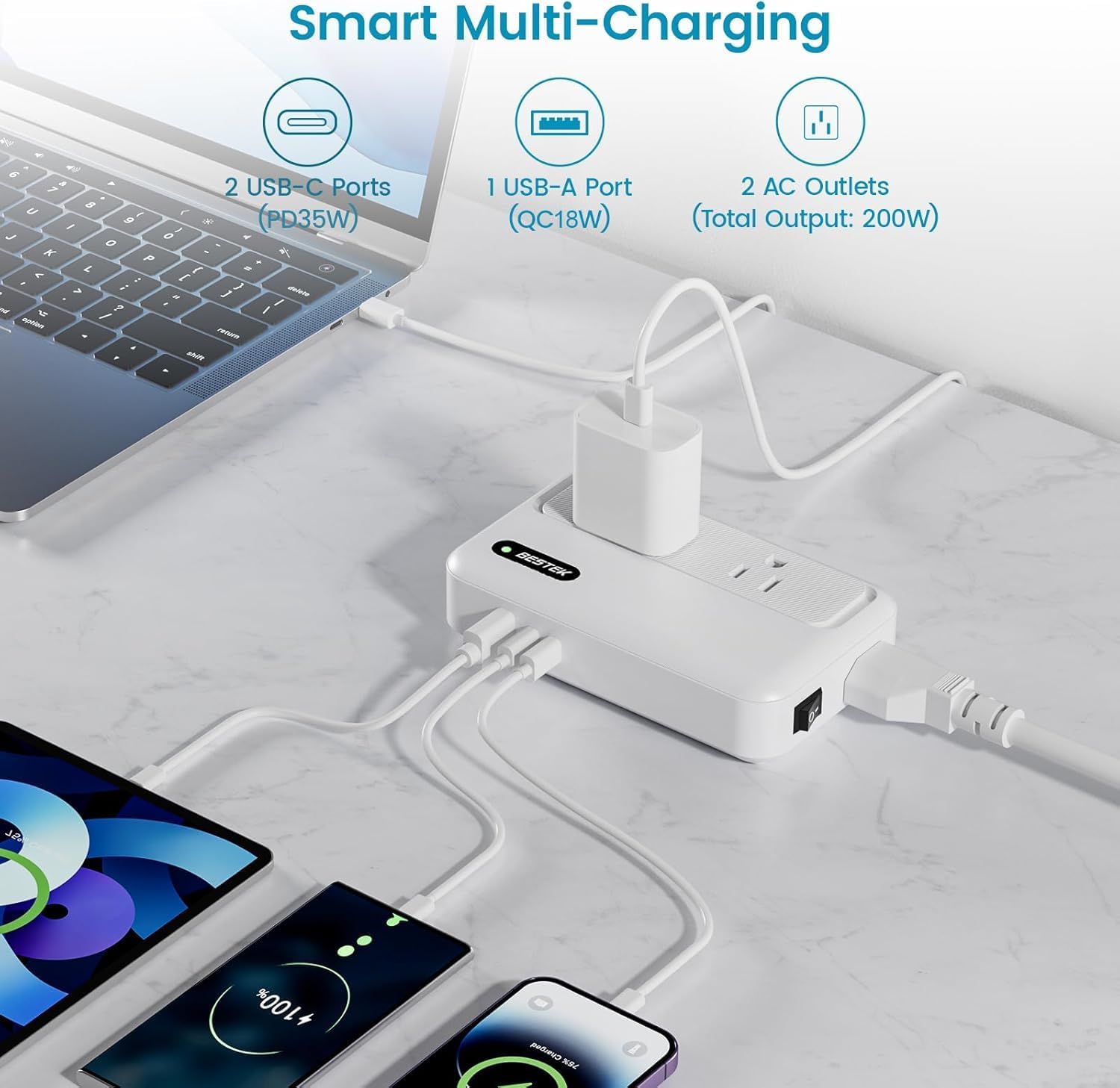 BESTEK 35W travel voltage converter — AC and USB charging connections on a desk