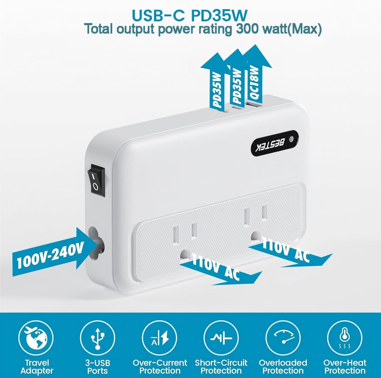 BESTEK 35W travel voltage converter — labeled input, AC output and USB connections