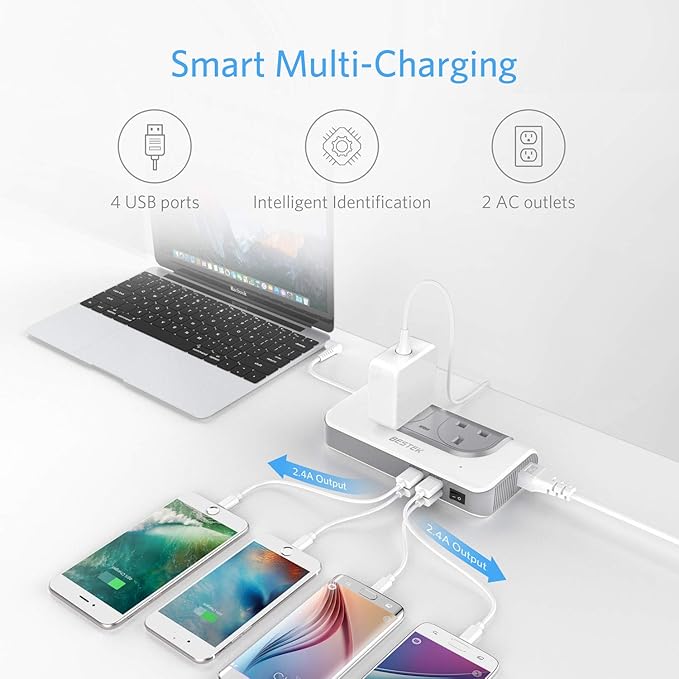 BESTEK 200W step-up converter — USB and AC device connection illustration