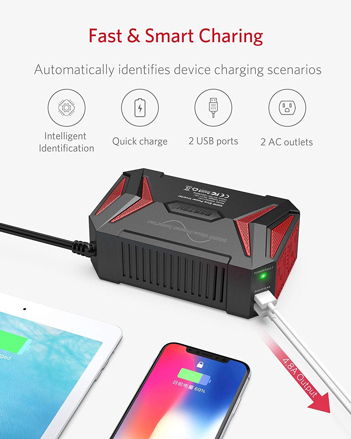 BESTEK 300W pure sine wave inverter — dual USB charging illustration