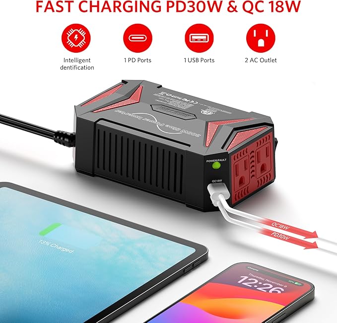 BESTEK 300W pure sine wave inverter — USB-C and USB-A charging illustration