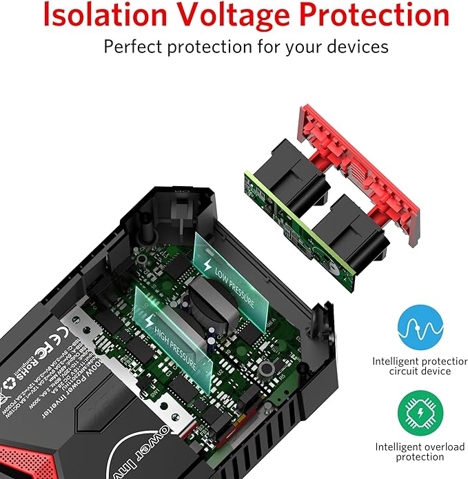 BESTEK 300W pure sine wave inverter — exploded view of the internal circuit board