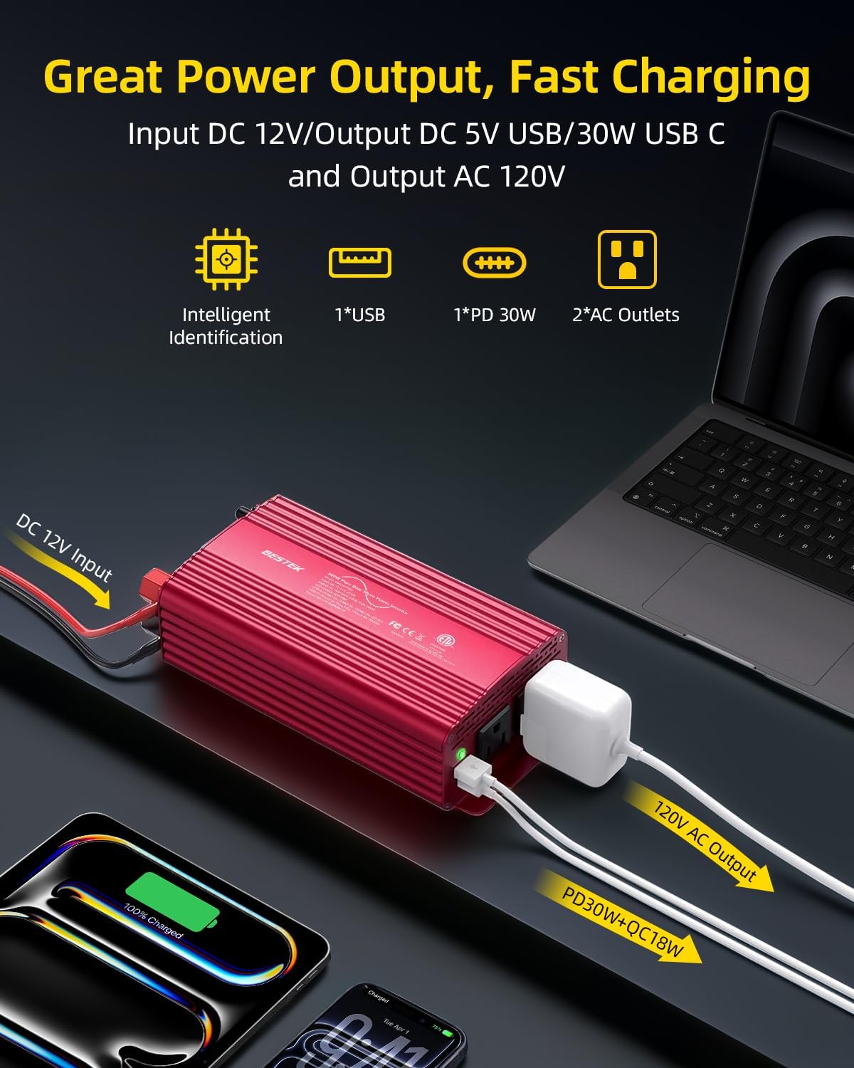 BESTEK 500W pure sine wave inverter — AC, USB-C and USB-A connection examples