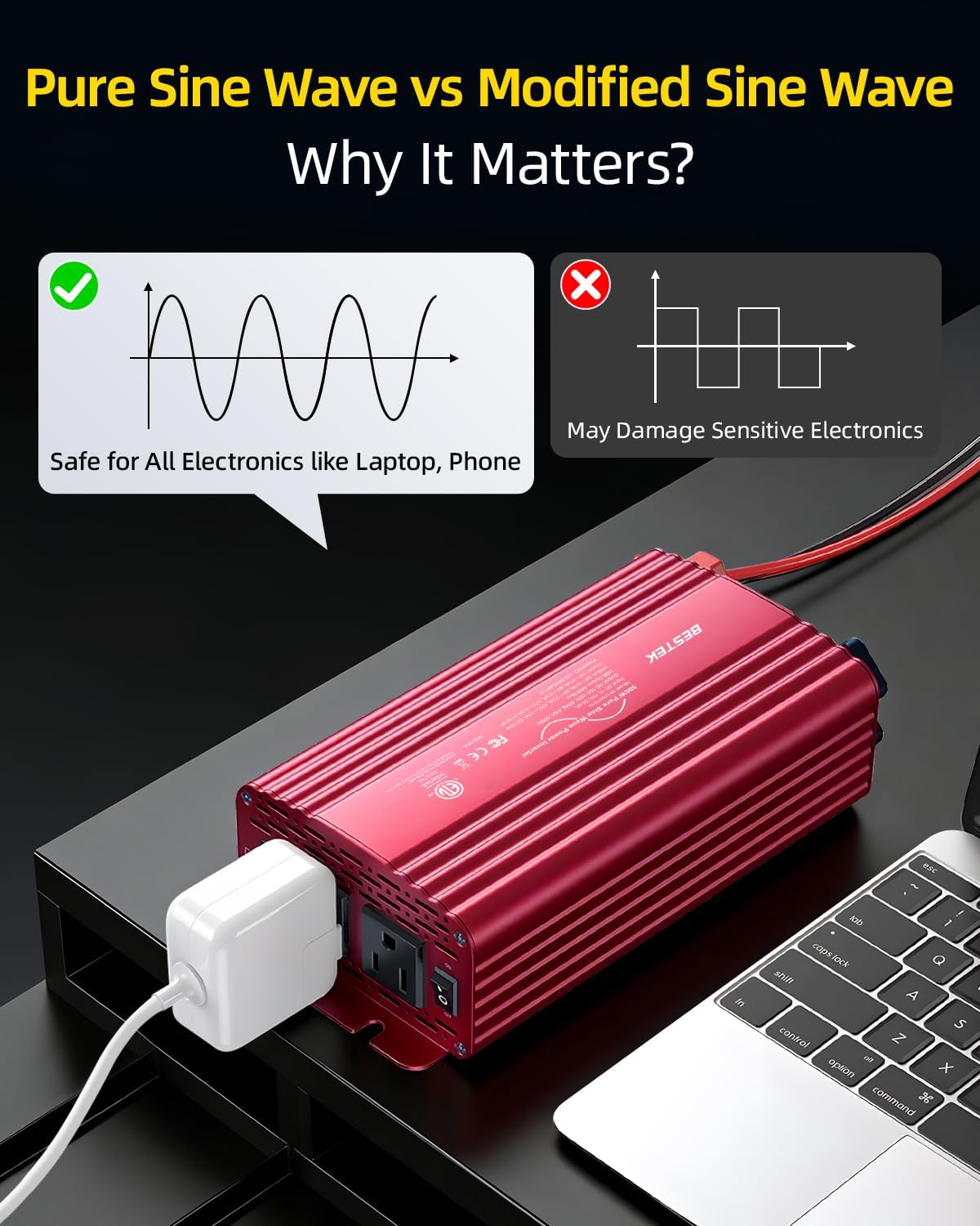 BESTEK 500W pure sine wave inverter — sine wave comparison beside a laptop
