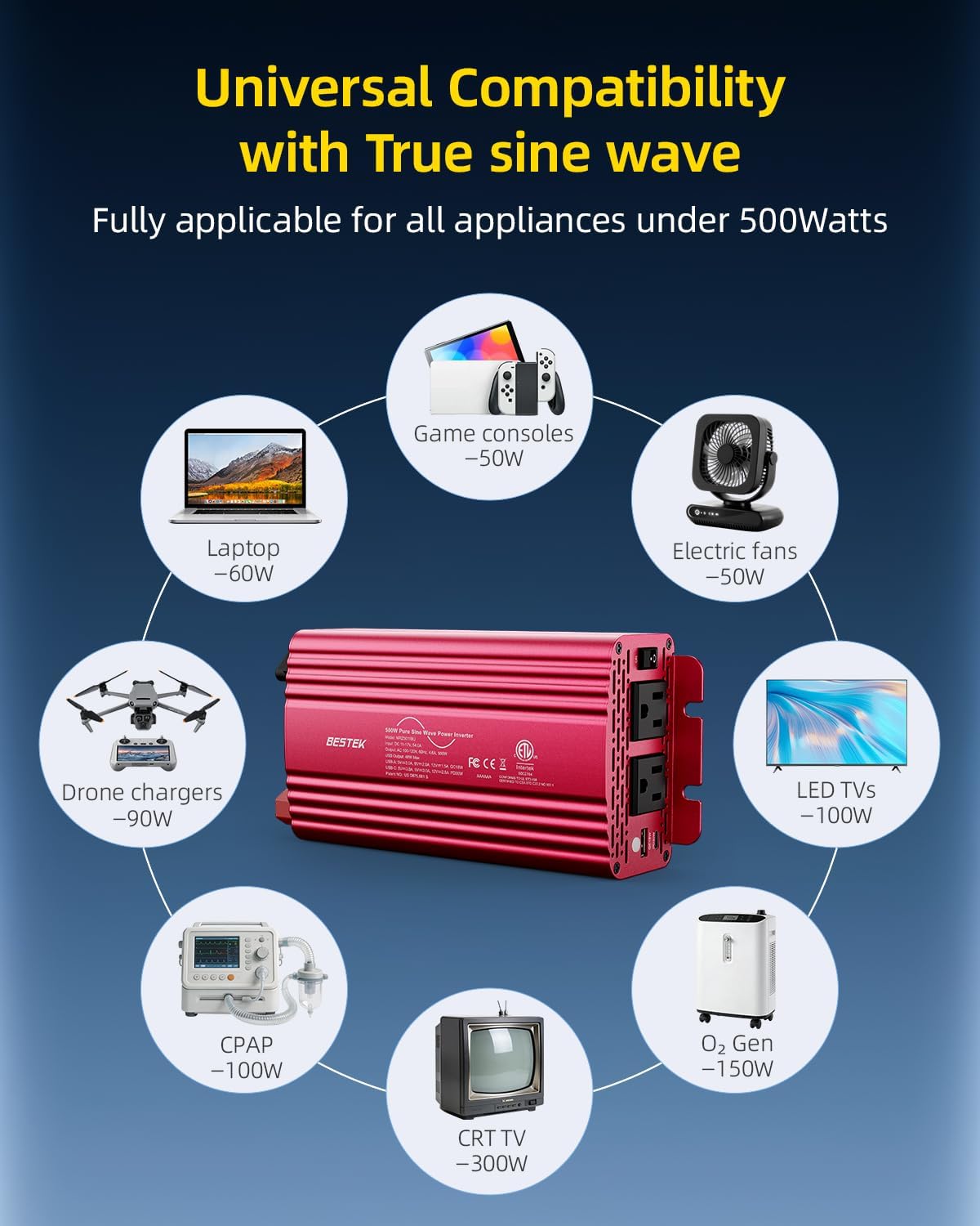 BESTEK 500W pure sine wave inverter — device examples with output-power limits