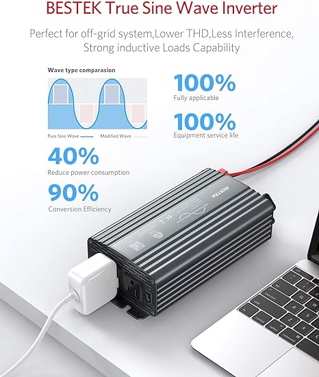 BESTEK 500W pure sine wave inverter — sine wave comparison and USB charging illustration