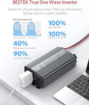 BESTEK 500W pure sine wave inverter — sine wave comparison and USB charging illustration