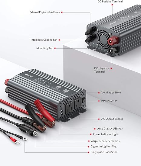 BESTEK 500W pure sine wave inverter — labeled gray inverter ports and battery connections