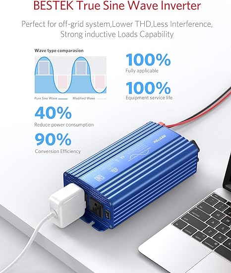 BESTEK 500W pure sine wave inverter — blue inverter with sine wave illustration