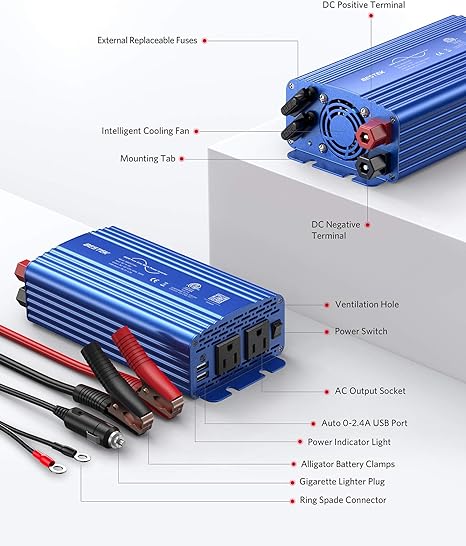 BESTEK 500W pure sine wave inverter — labeled blue inverter ports and battery connections