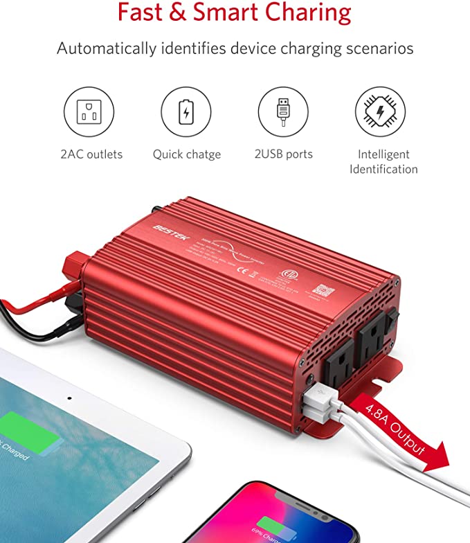 BESTEK 300W pure sine wave inverter — AC and USB device charging illustration