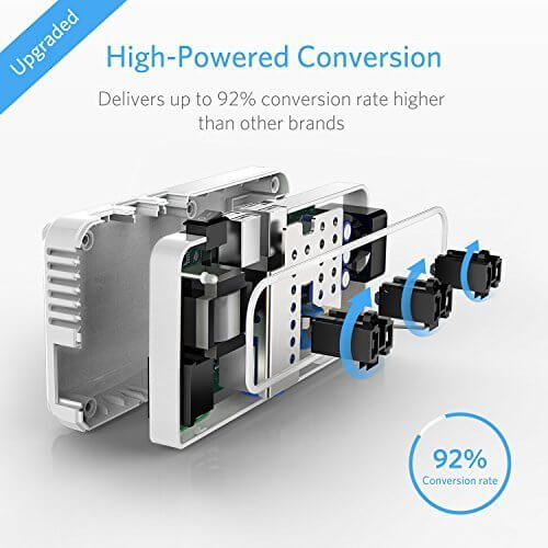 BESTEK 250W travel voltage converter — exploded view of the voltage conversion circuitry