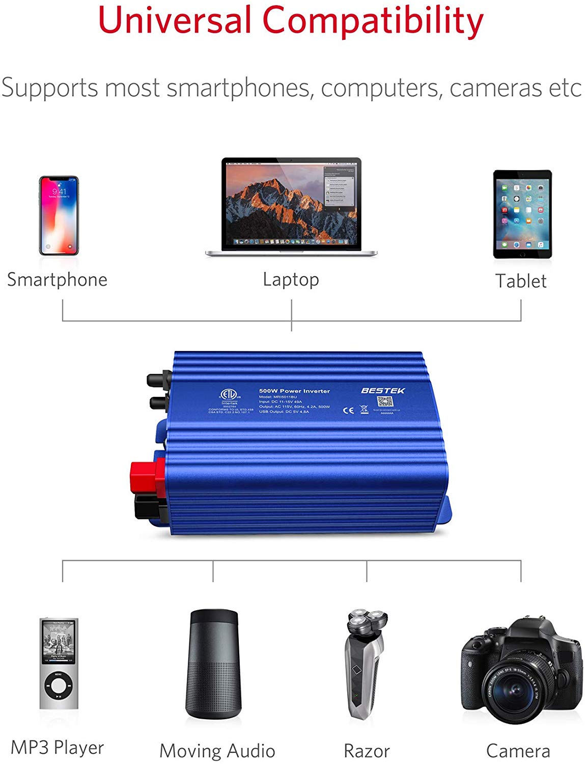 BESTEK 500W inverter — blue inverter with electronic-device examples