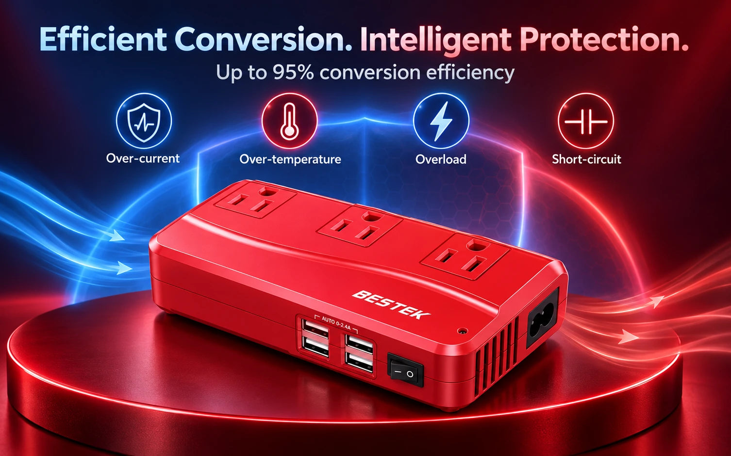 BESTEK 250W International Power Adapter and Voltage Converter, Red final product detail