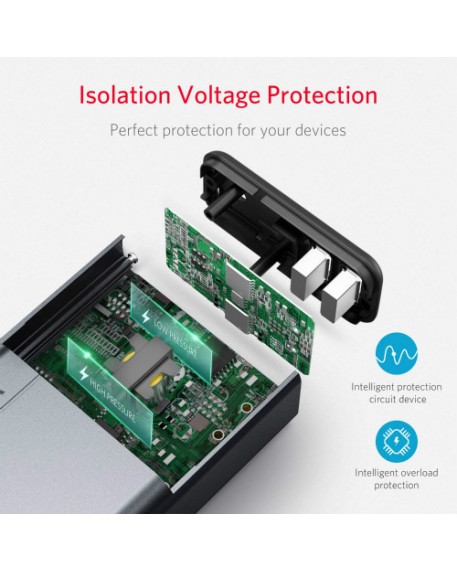 BESTEK Dual-USB 150W Car Power Inverter 